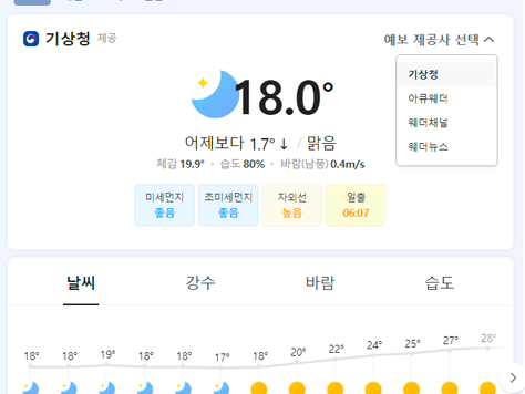 우리 주변에서 흔하게 볼 수 있는 API 활용 사례_Trellix