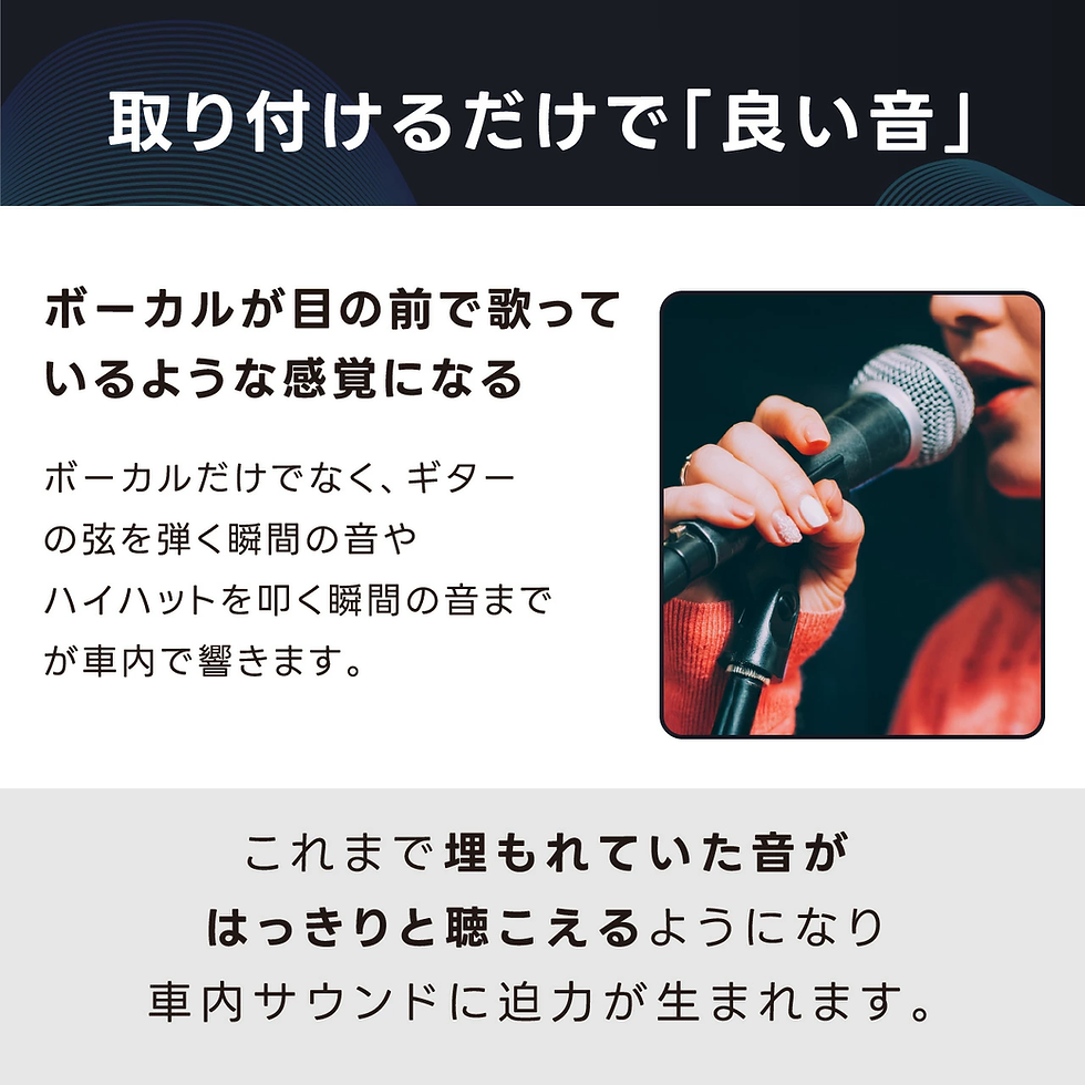 Thumbnail: Beat-Sonic PSK-T801 Toon Σ Premium Sound Quality Kit (Harrier R02/06-R04/10)