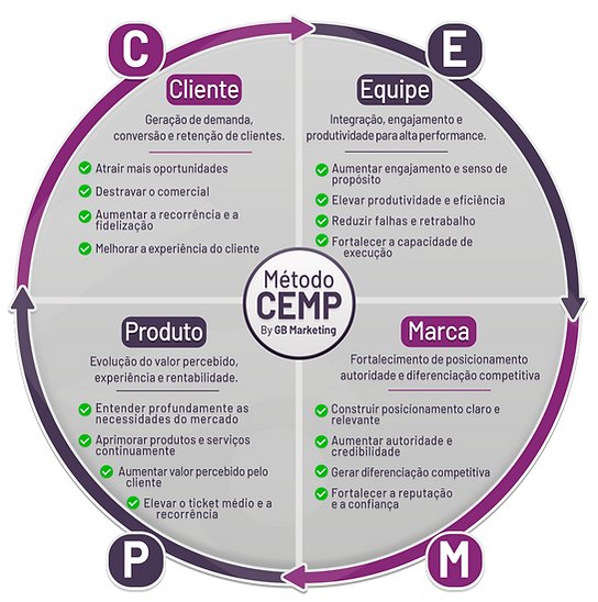cemp.png