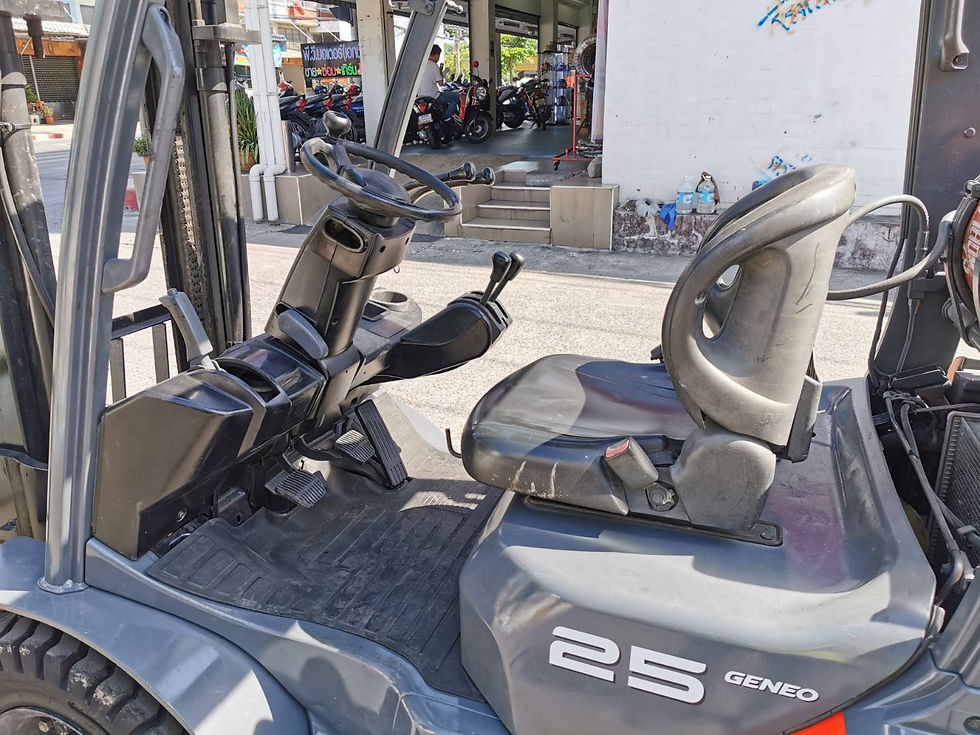 ภาพขนาดย่อ: TOYOTA รุ่น8FG25