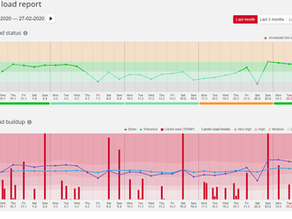6 Health Apps that really work