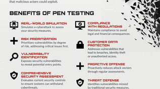 "Maximizing Cybersecurity: The Benefits of PEN Testing Explained"