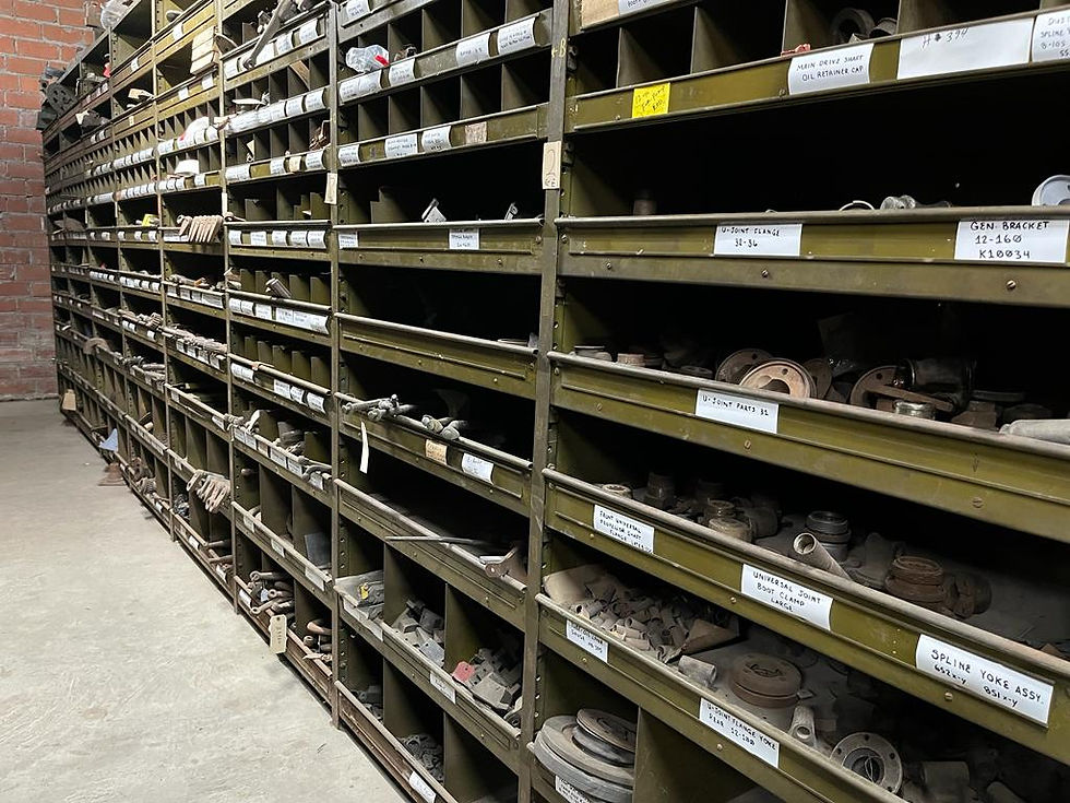Largest Parts Inventory