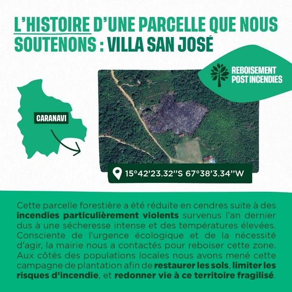 L'histoire d'une parcelle que nous soutenons : villa San José