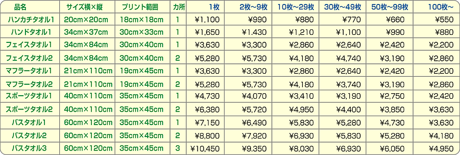 価格表税込タオル各種.png