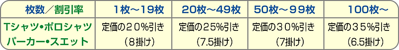 価格表税込アイテム.png