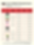 Roblox brand rankings list with logos and performance data.