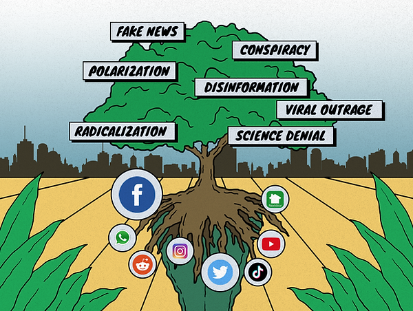 Social Networks_Rev1_1 (1).png