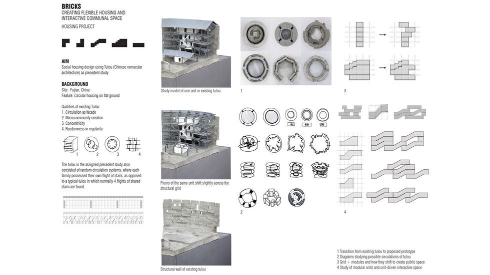 Retaining current Tulou qualities
