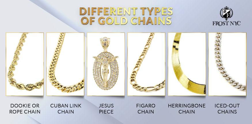 ¿Qué simboliza la cadena de oro en la moda masculina?
