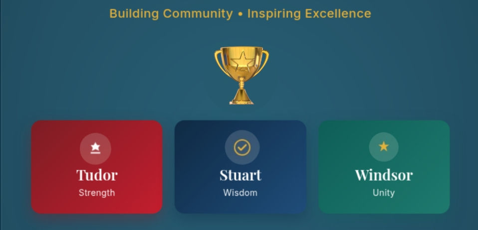 Leo School introduces its House System: Tudor (Strength), Stuart (Wisdom), Windsor (Unity). Gold trophy, blue background.