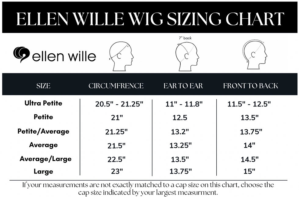 Ellen Wille Sizing/Which Wigs Will Fit Me?