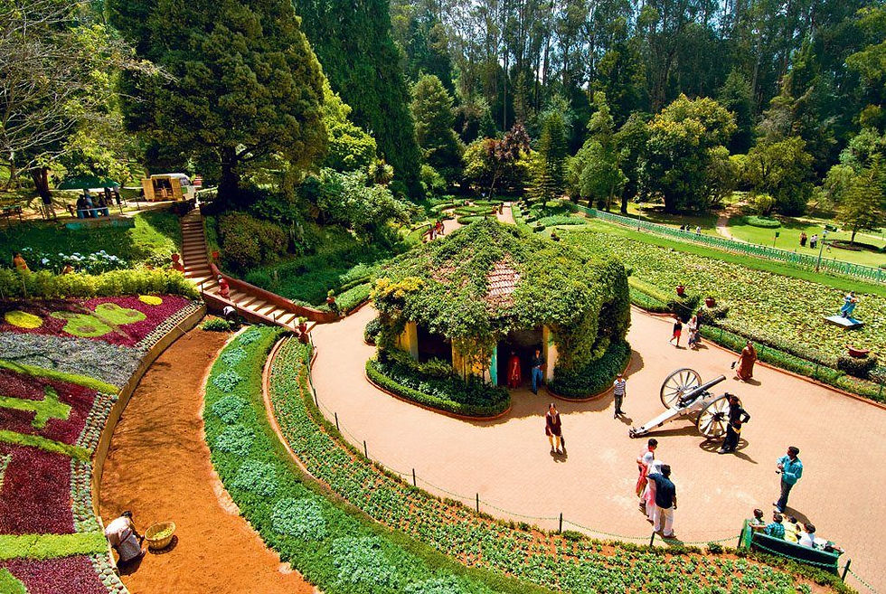 Top 20 Child Friendly Holiday Destinations in India