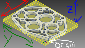 Aluminum/Polycarb Plates (CAM)