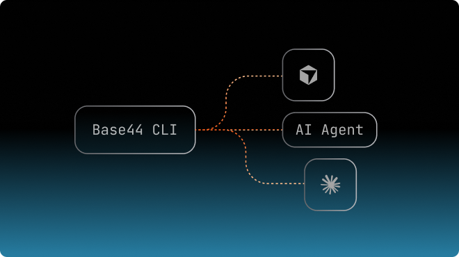 base44 cli