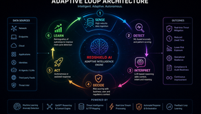 AI cybersecurity, Adaptive XDR