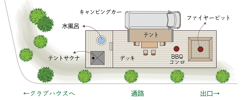 キャンプサイト図面.png