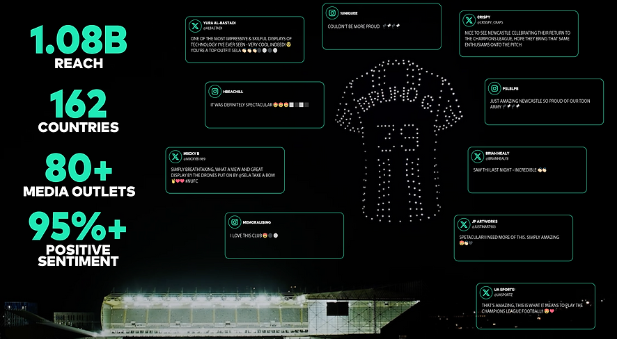 RESULTS_SELA.png