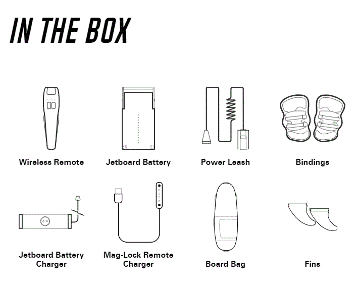 in box.GIF
