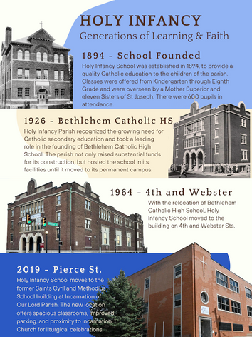 Poster design showing the history of Holy Infancy School, highlighting its role in education and faith for generations.