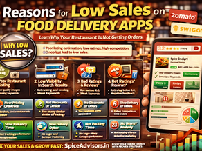 Reasons for Low Sales on Food Delivery Apps (Zomato & Swiggy)