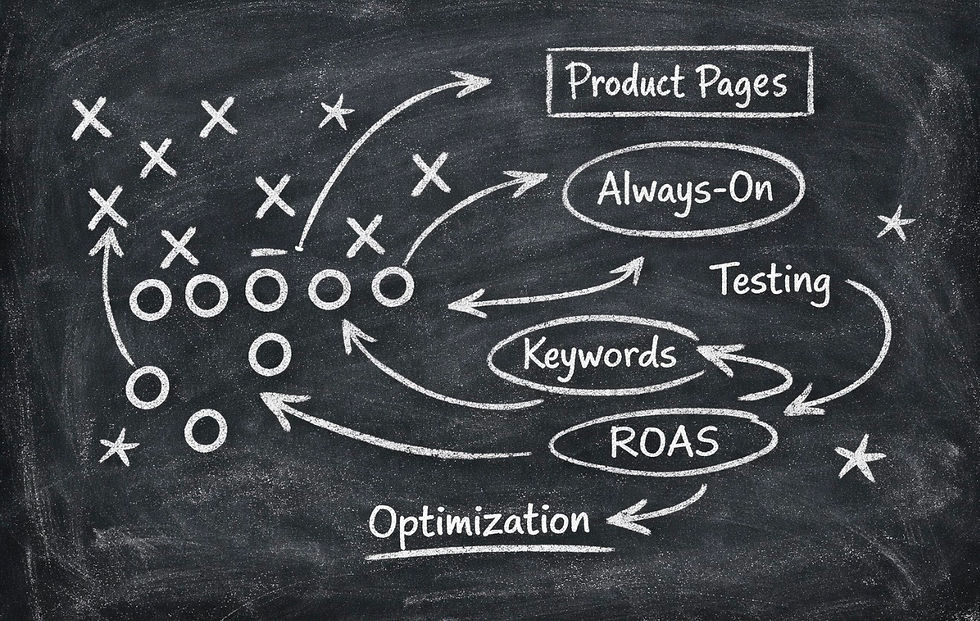 New Year, New Game Plan: Where Retail Media Should Focus Early in the Year