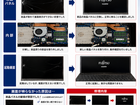 液晶画面交換事例の画像｜神戸・三宮「PCデザイン」