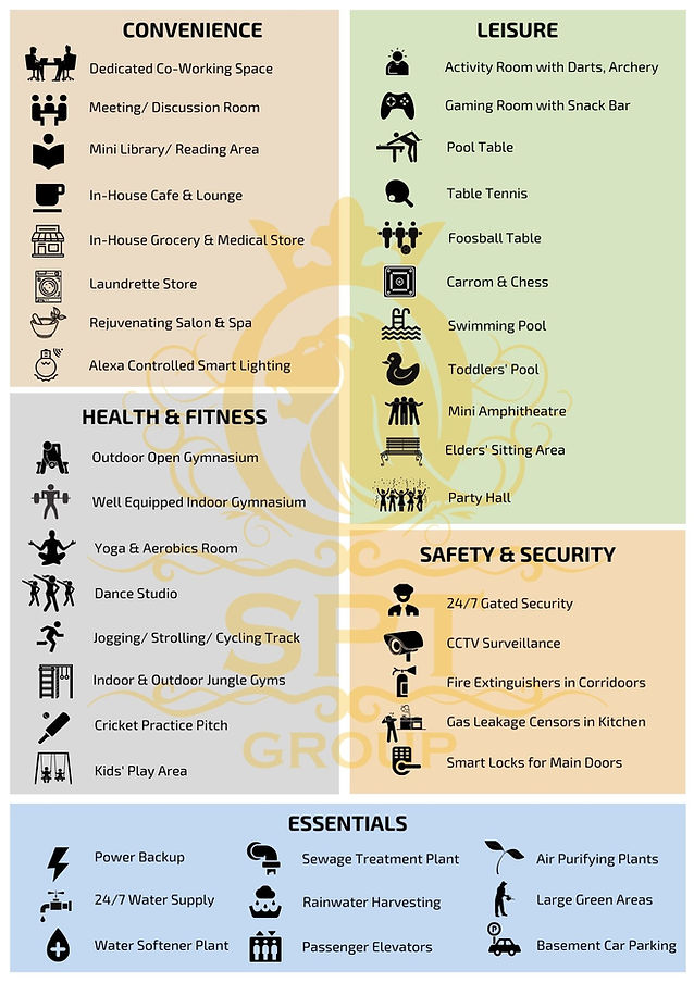 List of Amenities - Curated Living