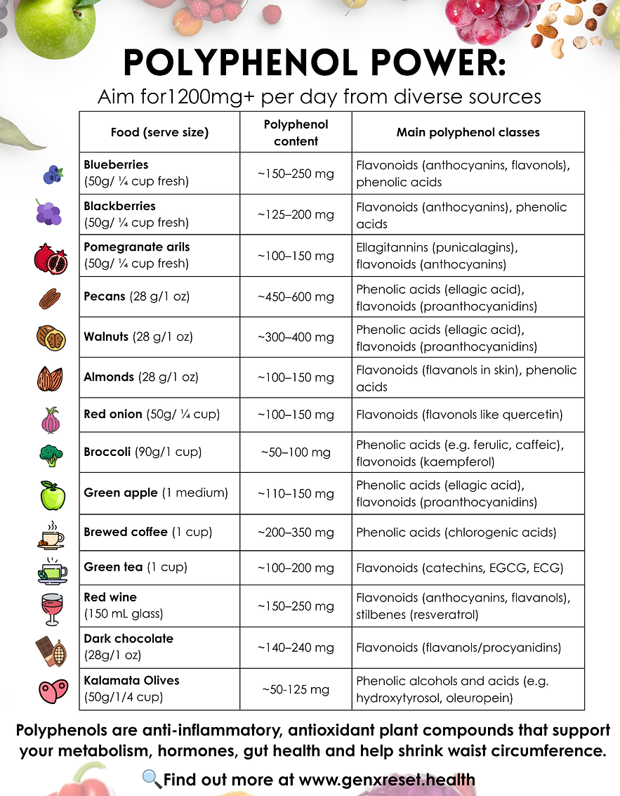 Colorful Clean Rainbow Pricing and Feature Comparison Chart Graph (2).png