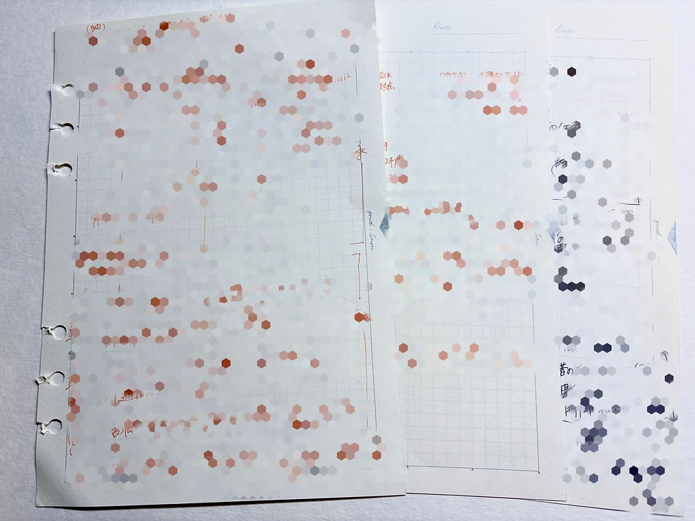 アンリミ二巻・三巻を執筆するときに書いていたプロット的な何か。がっつりネタバレなのでモザイクをかけています。