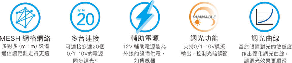 BMN AD10_1 CHT V1_1960.png