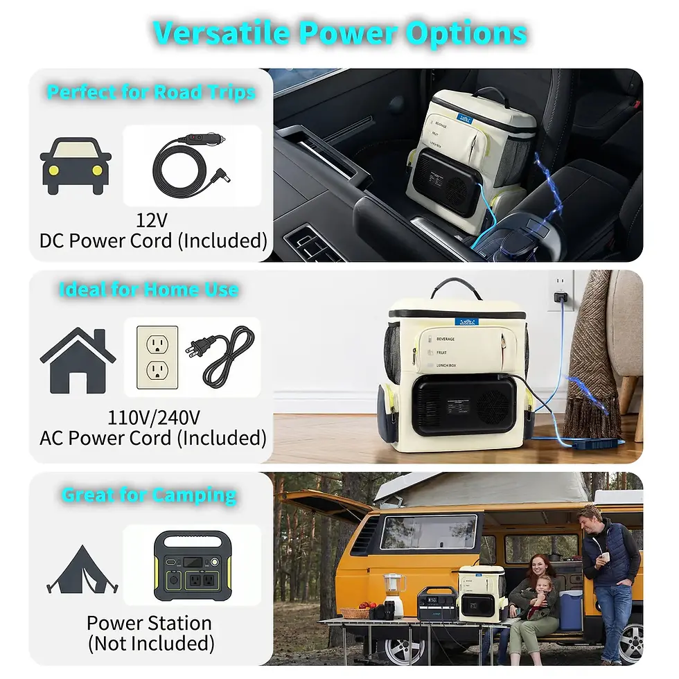 Thumbnail: Versatile-Power-Options-Backpack-Cooler-For-Car-Home-And-Camping-Use