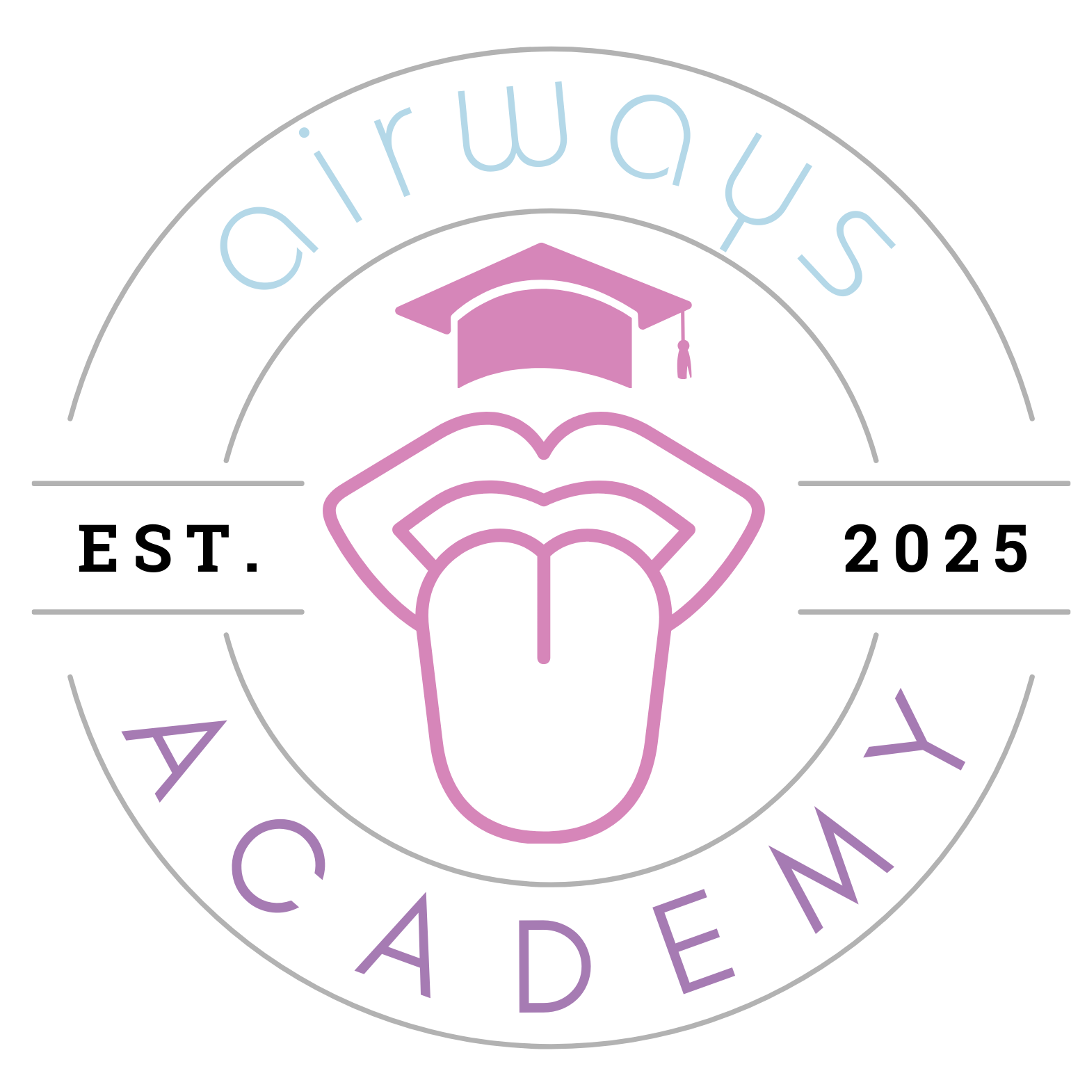 Writer: Airways Academy