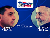 ELEIÇÕES 2026: Flávio Bolsonaro e Lula vão disputar segundo turno para presidente