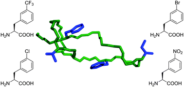 Chem Commun_2015_51_409.gif