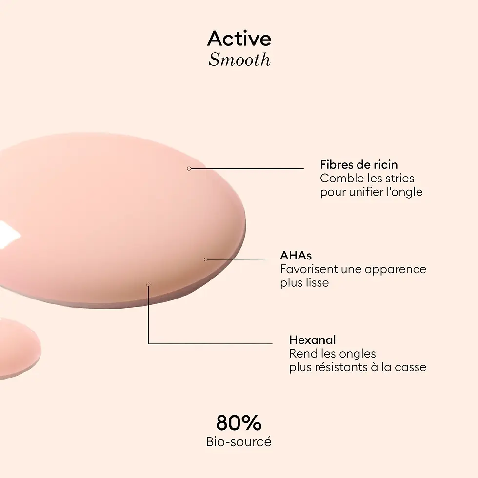 Miniature : Active Smooth