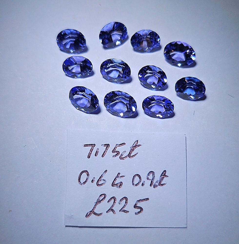Thumbnail: Tanzanite for Shinji