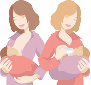 Boobies or Bottles?