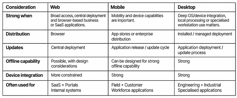 SaaS_Services_Page_web_mobile_desktop_image.png