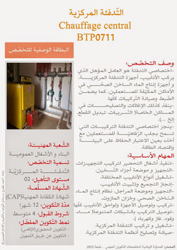 التدفئة المركزية