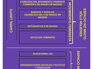 Hacialahuelgafeminista.org