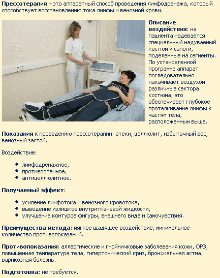 прессотерапия