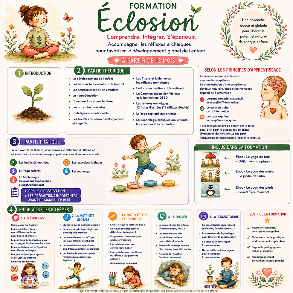 Miniature : Formation Eclosion - Formation Réflexes Archaïques et Bien-être de l'enfant
