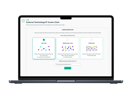 The user has selected to see the job view on the landing page. This is the first option of three with the other two options allowing the user see the subfunction and field views