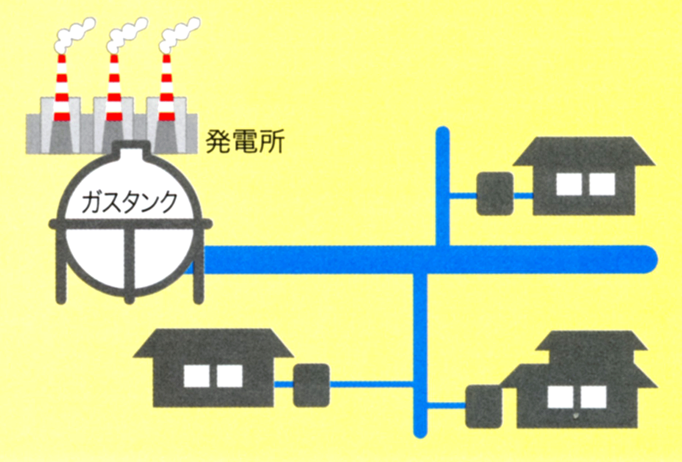 石川県エルピーガス協会都市ガス