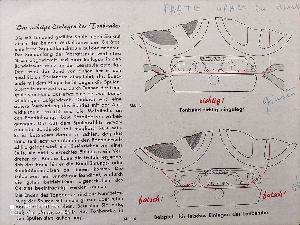 Grundig TK820/3D Record | Hobbygaia