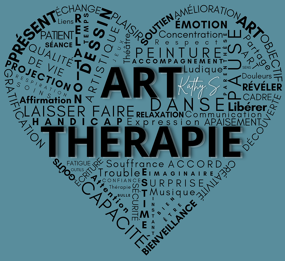 Nuage de mots de l'art thérapie par Kathy Saulnier  sur Châteaubriant et Sucé sur Erdre