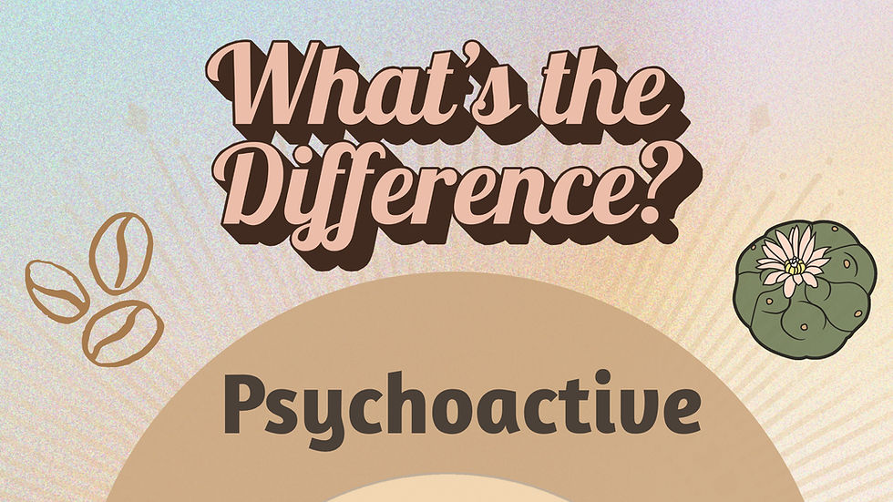 What’s the Difference?