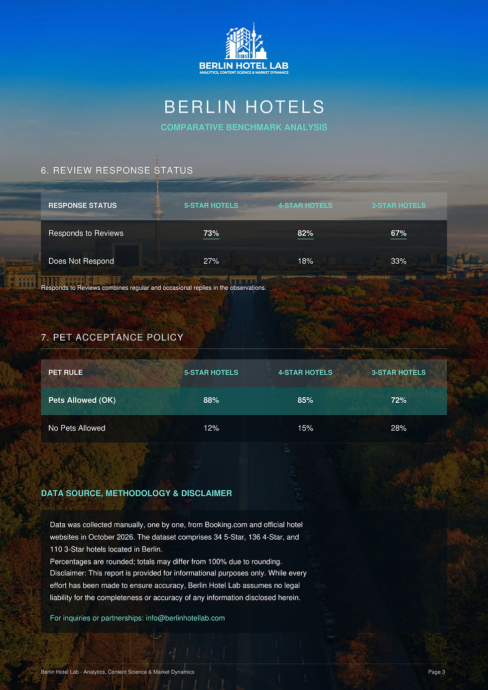 Berlin_Hotels_Benchmark_Page_3.jpg