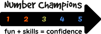 Number Champions